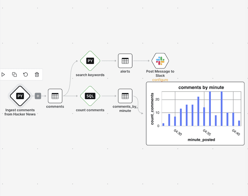 Patterns screenshot